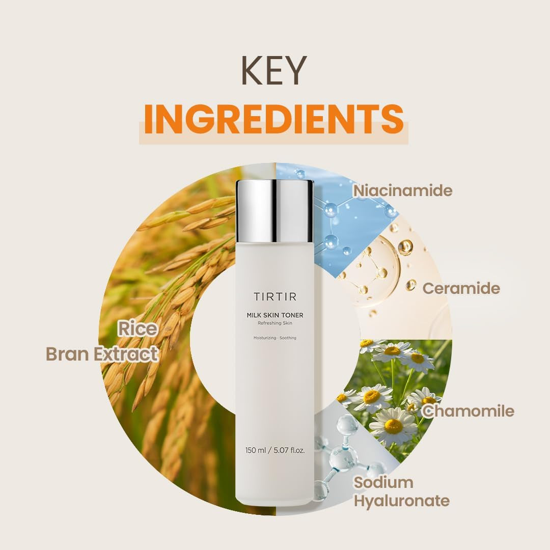 Daily Hydration Set - Milk Skin Toner + SOS Serum, Rice Bran Extract, Chamomile, Radiant Glow | Fragrance Free, Mineral Oil Free, Fungal Acne Safe…