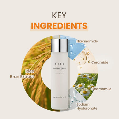 Daily Hydration Set - Milk Skin Toner + SOS Serum, Rice Bran Extract, Chamomile, Radiant Glow | Fragrance Free, Mineral Oil Free, Fungal Acne Safe…