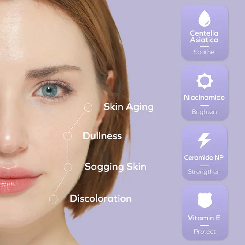 Facial Massager + Collagen Booster Gel 100Ml Set